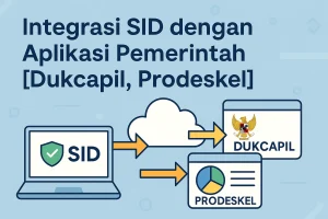 Integrasi Sistem Informasi Desa dengan Dukcapil & Prodeskel
